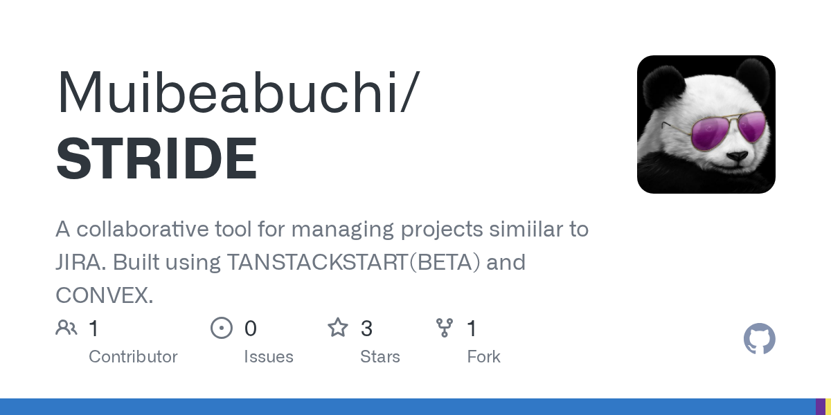 GitHub - Muibeabuchi/INRI-TEAMS: A collaborative tool for managing ...