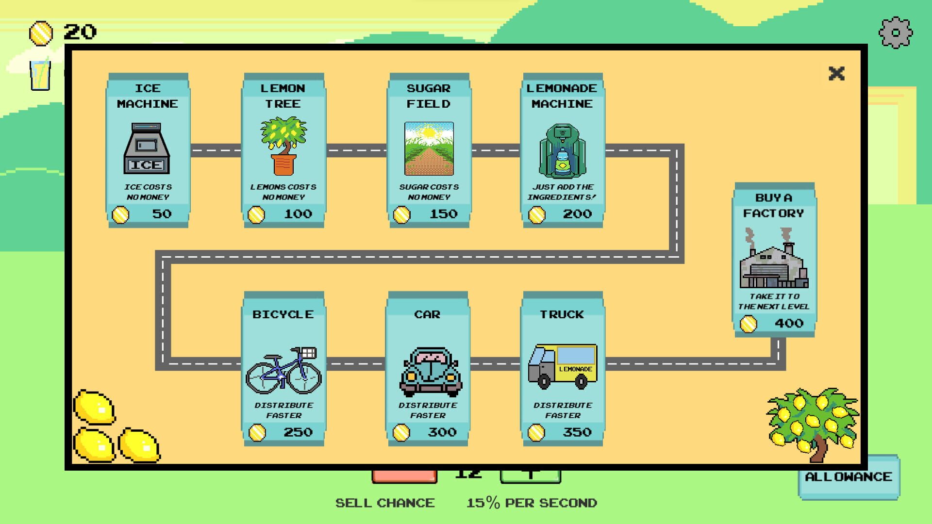 Lemonade Apocalypse screenshot 4