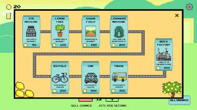 Lemonade Apocalypse screenshot 4