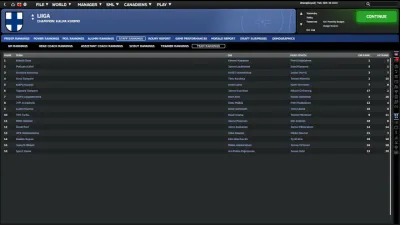 Franchise Hockey Manager 12 screenshot 10