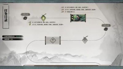 Xiàyīzhàn Jiānghú II screenshot 9