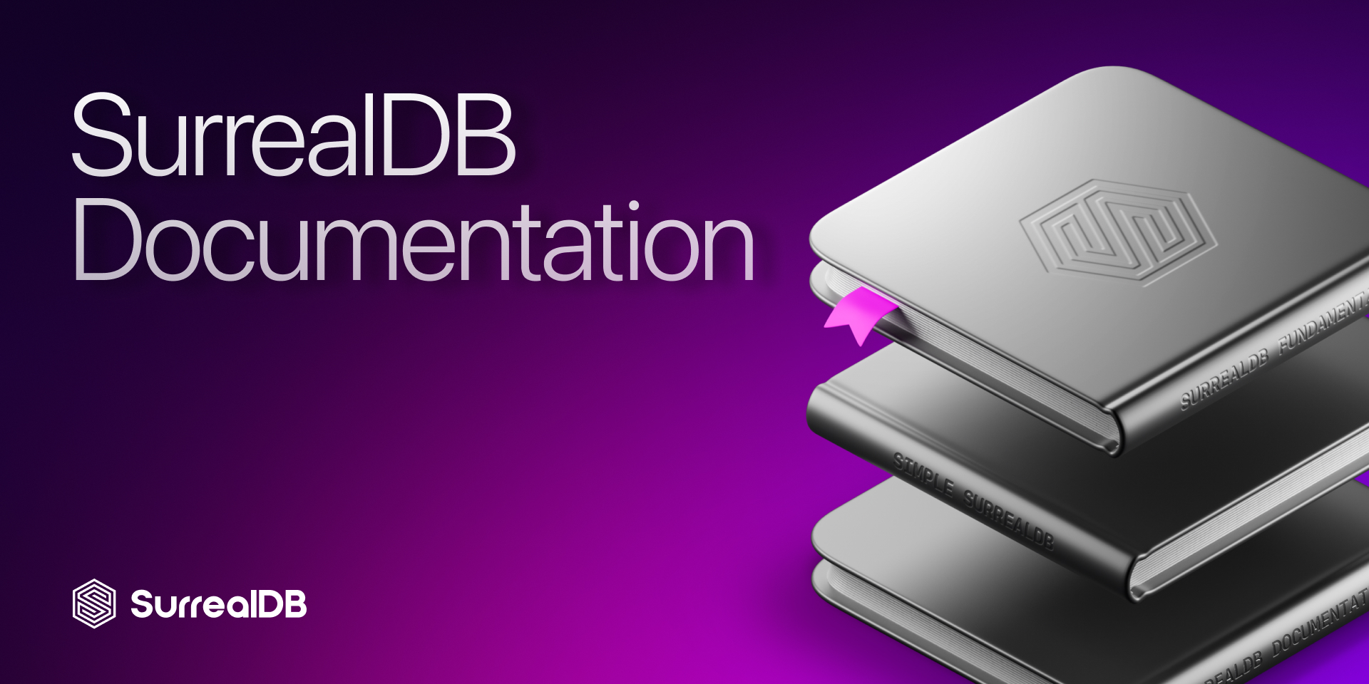 Python setup | SDKs | Integration