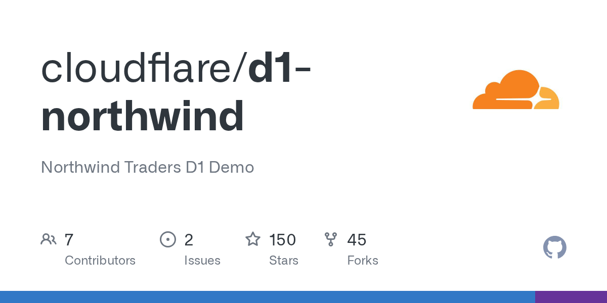 GitHub - cloudflare/d1-northwind: Northwind Traders D1 Demo