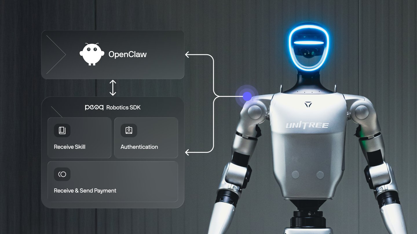 Clawed Robots Take on the Chain